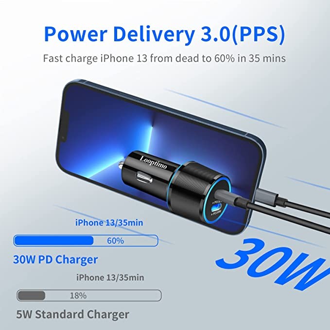 Dual 30W USB C car charger for fast charging, Looptimo 2-piece 60W C-type fast car adapter, PD (PPS) 3.0 port Cargador para Carro compatible with iPhone, Samsung Galaxy, Google Pixel phones